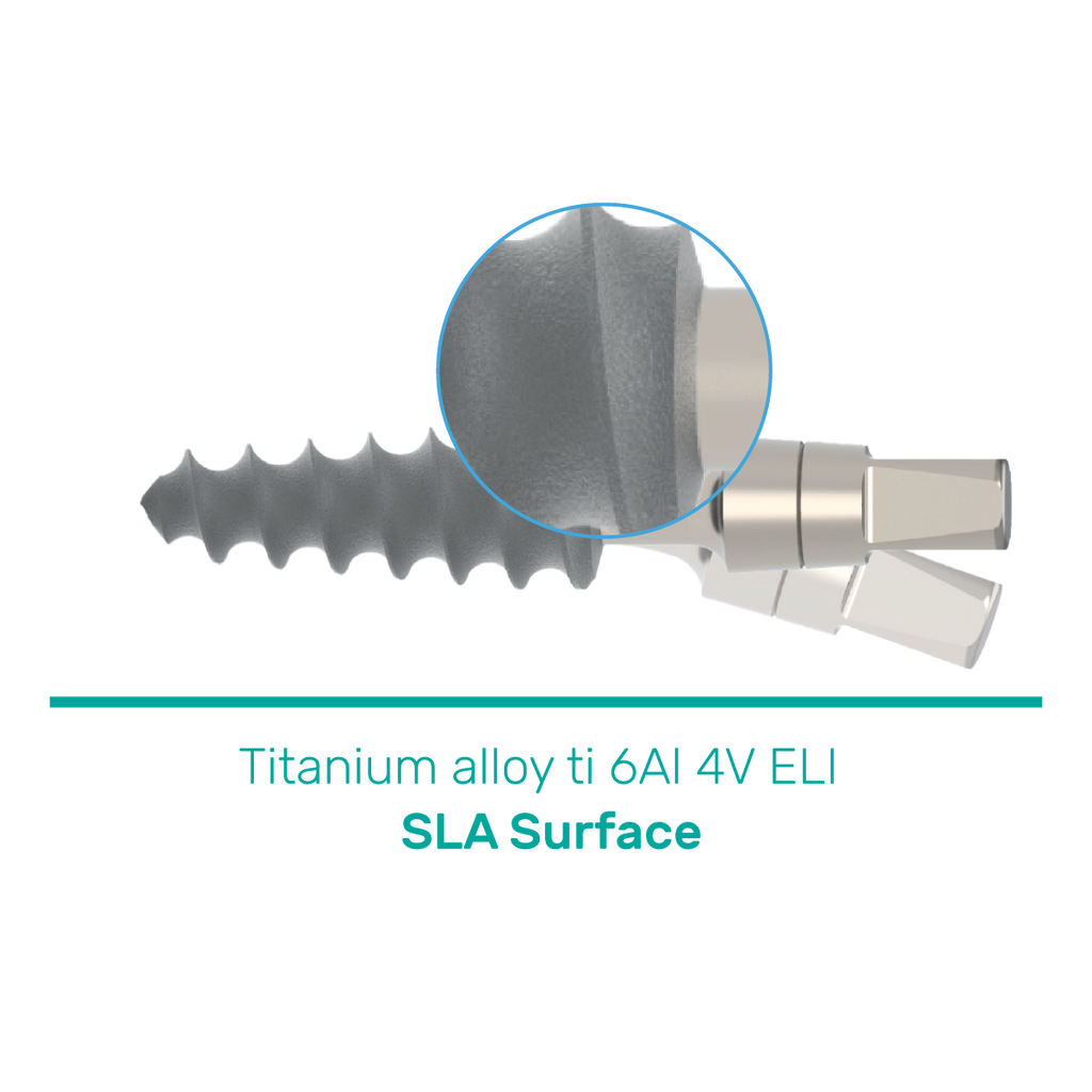 Introducing Patro Implant: Wide diameters, quick restoration. Flexible design, secure placement. Titanium alloy, one-piece with abutment. Enhanced osseointegration for faster treatment.